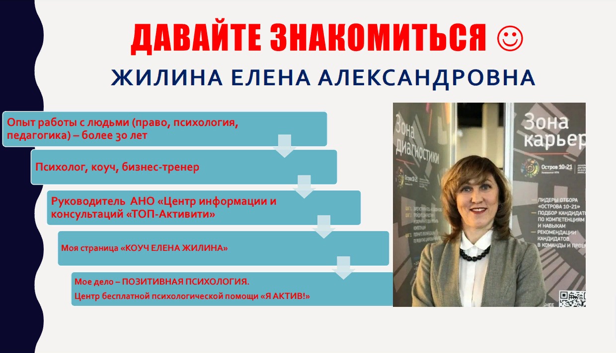 Презентация «7 шагов позитивной психологии»